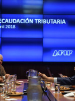 La recaudación tributaria aumentó 25,7% en abril, a $ 236 227 millones