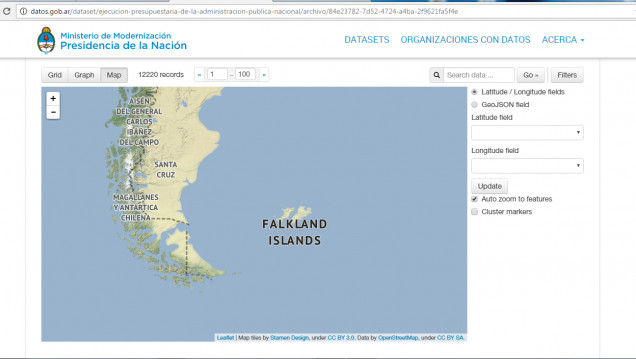 imagen Repita conmigo: Mal-vi-nas