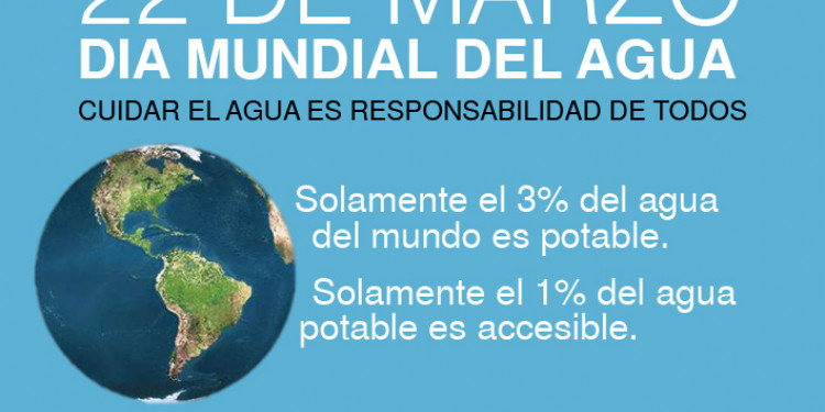 Día Mundial del Agua 