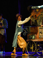 Teatro infantil de la cabeza