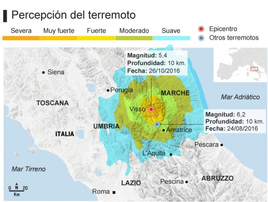 Dos terremotos sacudieron el centro de Italia