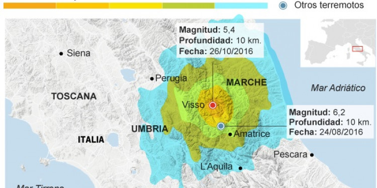 Dos terremotos sacudieron el centro de Italia