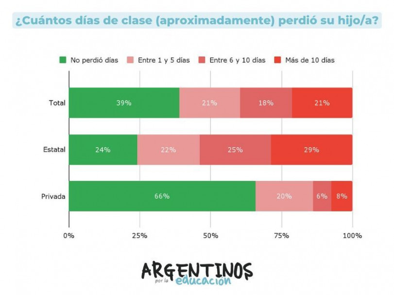 imagen Imágenes del hallazgo de los restos arqueológicos en Las Cuevas