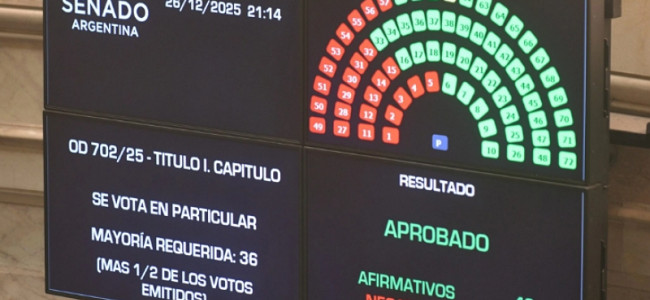 Qué recursos van para Educación tras la sanción del Presupuesto 2026 