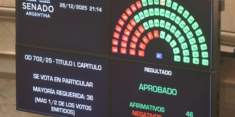 Qué recursos van para Educación tras la sanción del Presupuesto 2026 