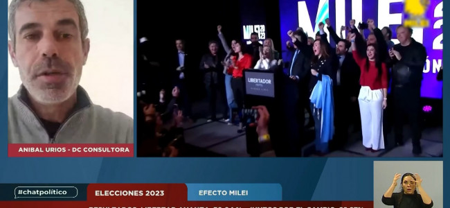 #Chatpolítico: el triunfo de Milei en las PASO nacionales 2023