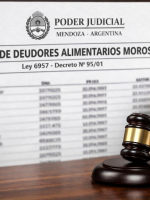 En Mendoza, 2025 cerró con más de 1600 deudores alimentarios y 20% de reincidentes