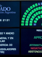 El Senado dio sanción a la ley que declara la emergencia ocupacional