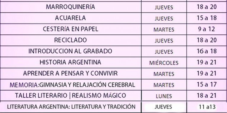 Buscan impulsar un proyecto para que empresas privadas inviertan en educación 