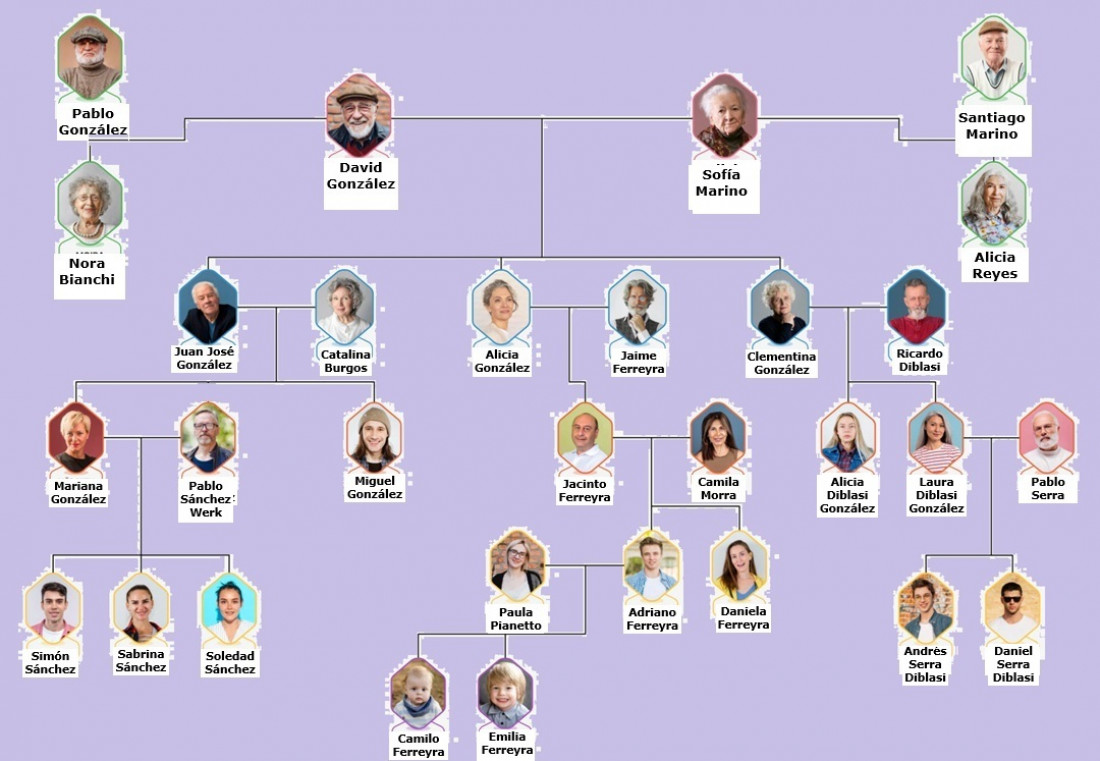 La ley procura igualdad, pero la tradición es más fuerte: el apellido del padre sigue yendo primero