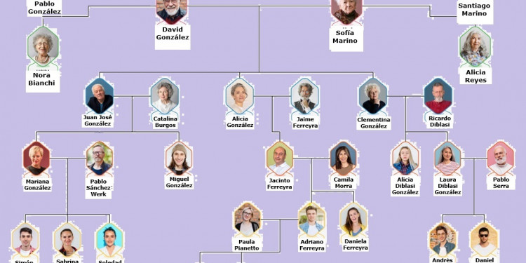 La ley procura igualdad, pero la tradición es más fuerte: el apellido del padre sigue yendo primero