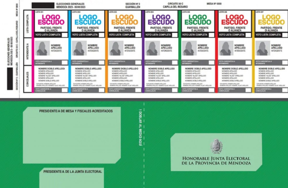 Presentaron la boleta única con la que Mendoza votará en las elecciones provinciales