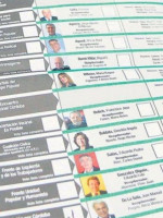 Boleta Única nacional: ventajas, desventajas y dónde se usa para cargos provinciales