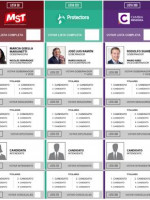 Boleta Única: en qué casos un voto se considera válido, nulo y en blanco