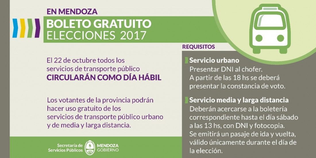 El domingo 22 de octubre se podrá viajar gratis en colectivo