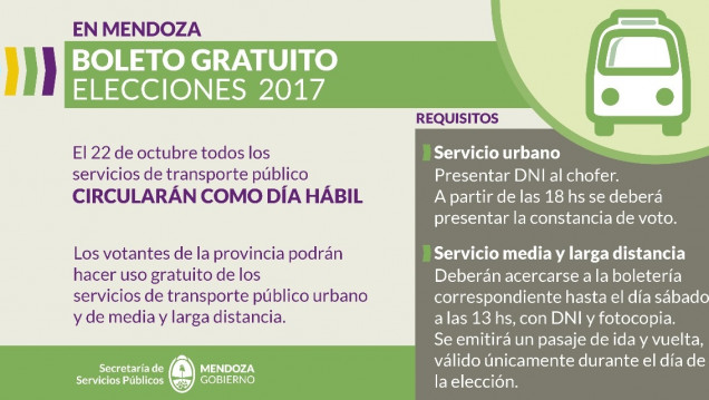 imagen El domingo 22 de octubre se podrá viajar gratis en colectivo