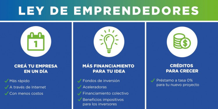 Emprendedores: "Intentamos frenar la fuga de conocimiento a otros países"