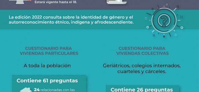 "Los resultados del Censo permitirán mejorar las políticas públicas y privadas"