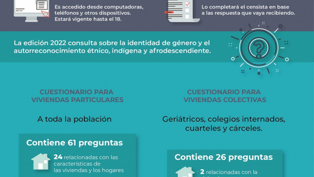imagen "Los resultados del Censo permitirán mejorar las políticas públicas y privadas"