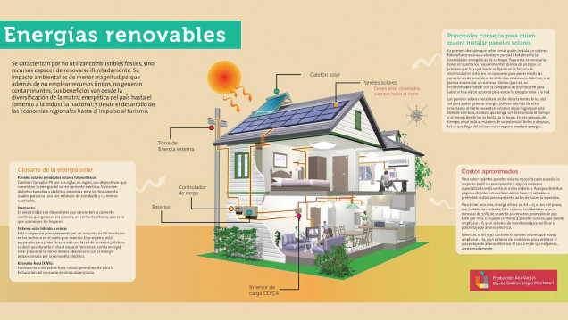 imagen Energías renovables, beneficiosas por donde se las mire