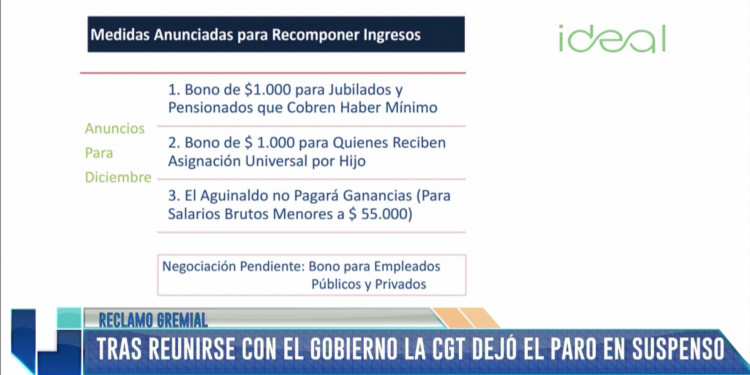 Columna Fundación IDEAL - Rodrigo Gonzalez