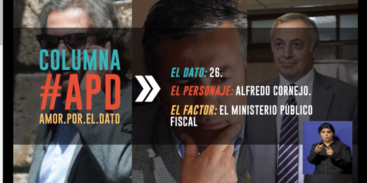 El mes de los fiscales