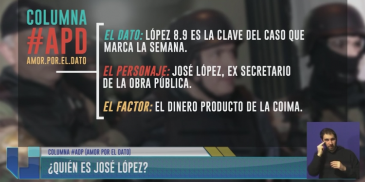Columna #APD: ¿Quién es José López?
