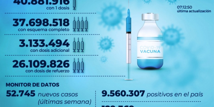 COVID-19: el Gobierno denunció al empleado de la bodega de Maipú