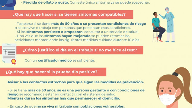 imagen Confirmaron 165 nuevas muertes y 6.981 contagios por COVID-19 en Argentina