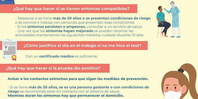 Confirmaron 165 nuevas muertes y 6.981 contagios por COVID-19 en Argentina