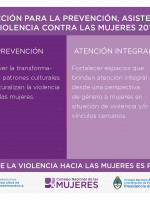 Mendoza, primera en firmar el Plan Nacional contra la Violencia de Género