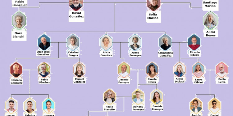 La ley procura igualdad, pero la tradición es más fuerte: el apellido del padre sigue yendo primero