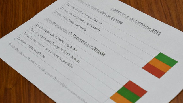 imagen Estas son las fechas y modos de inscripción para el primer año del secundario