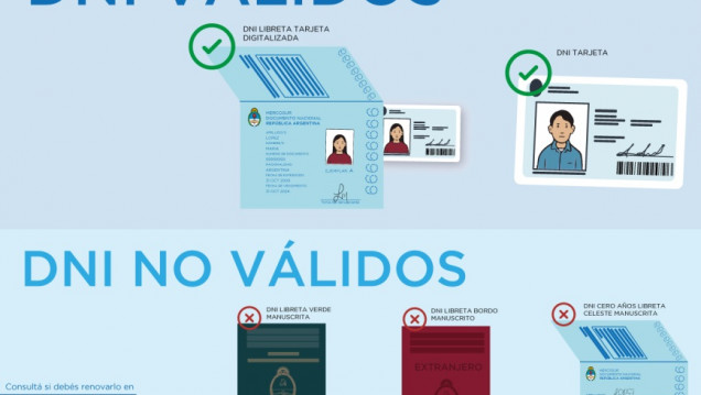 imagen El DNI digital será el único válido para viajar a países de Sudamérica