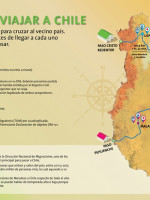 Interactivo: un cruce fronterizo que crece