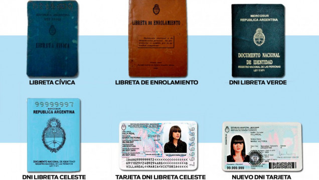 imagen Elecciones: cuáles son la documentación y requisitos para votar