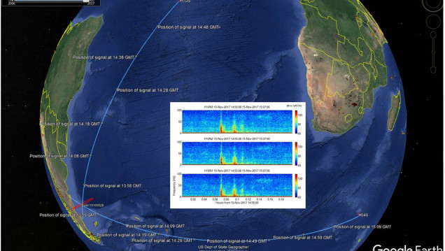 imagen Cómo detectaron la explosión en el submarino ARA San Juan