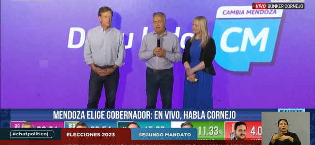#Chatpolítico: lo que dejaron las elecciones a gobernador en Mendoza