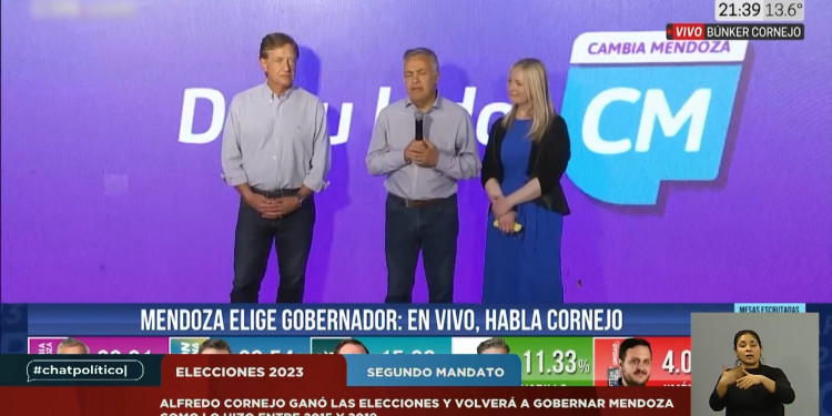 #Chatpolítico: lo que dejaron las elecciones a gobernador en Mendoza