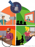 La tecnología al servicio del aprendizaje: Educación a distancia