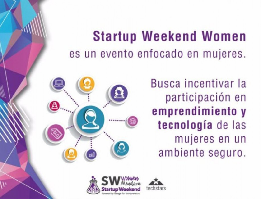 Llega el primer Startup Weekend exclusivo para mujeres