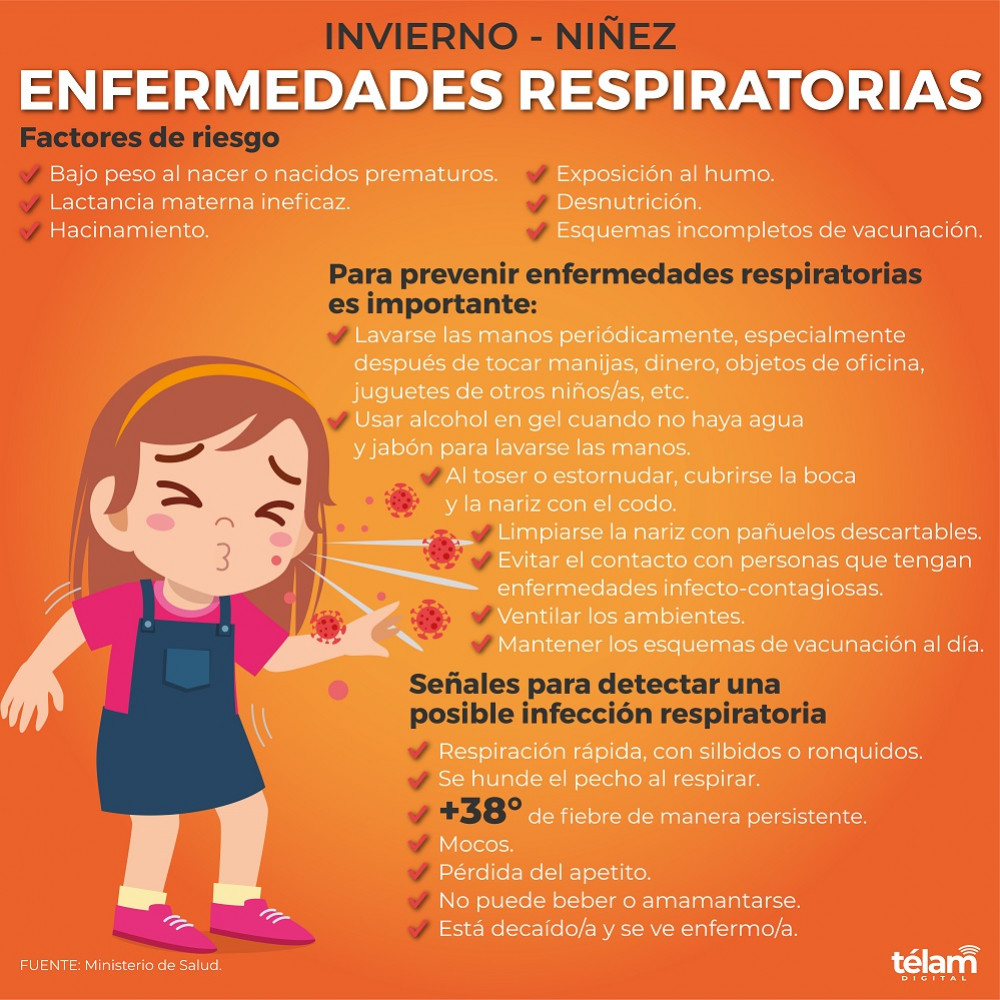 Por la cuarentena, hay fuerte caída de casos de influenza, neumonía y bronquiolitis