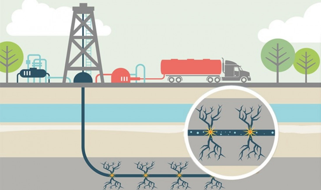 Se niegan al fracking en Malargüe