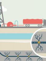 Se niegan al fracking en Malargüe