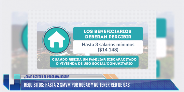 ¿Cómo acceder al programa Hogar?