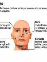 ¿Qué es y cómo actúa el gas pimienta?