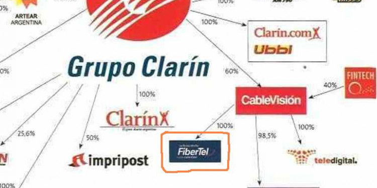 Exigen a grupos mediáticos concentrados adecuarse a la Ley de Medios