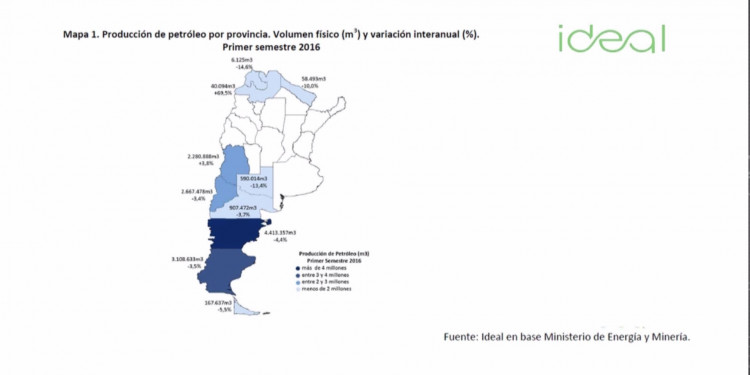 Columna Fundación IDEAL - Rodrigo Gonzalez