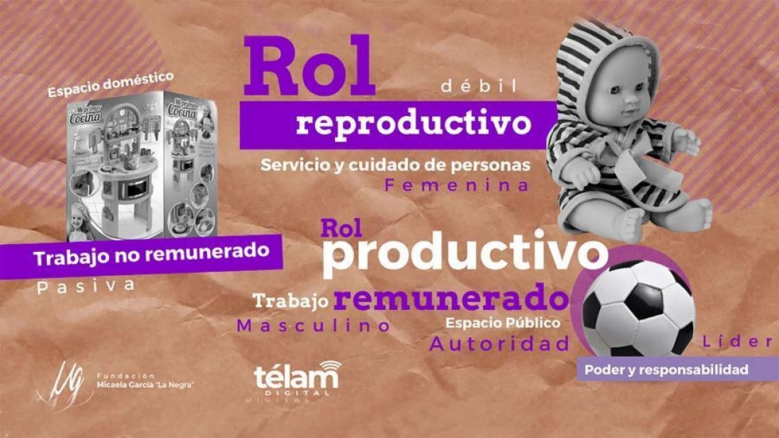 Estereotipos y roles de género: ¿qué son y por qué reproducen las desigualdades?