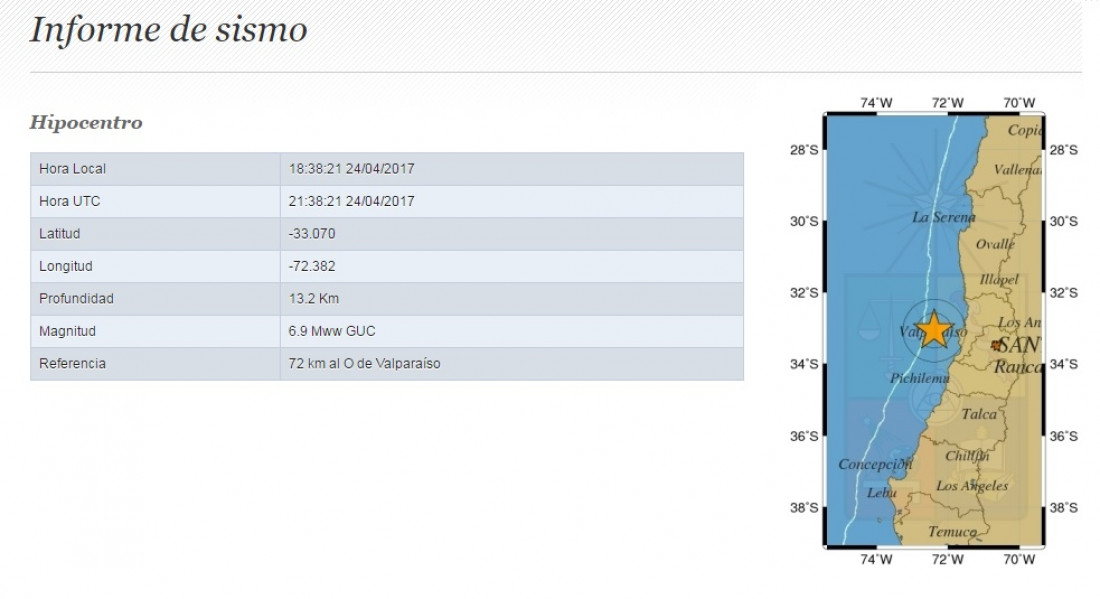 Fuerte sismo grado 6.9 en Chile y se sintió en Mendoza